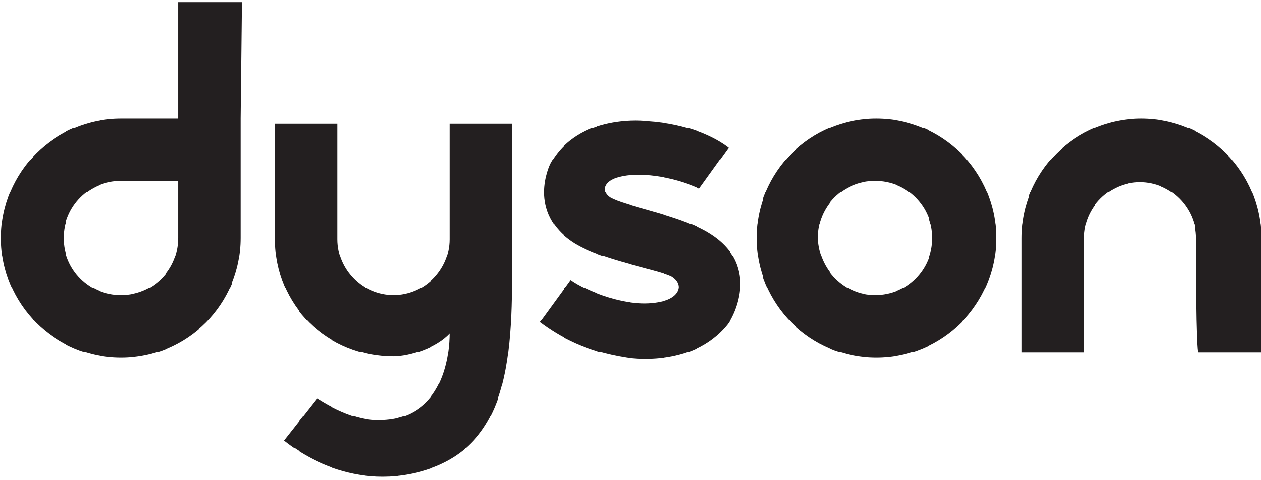 dyson.de Logo
