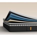 Bild von Emma Original Pro+ Matratze 140x200cm